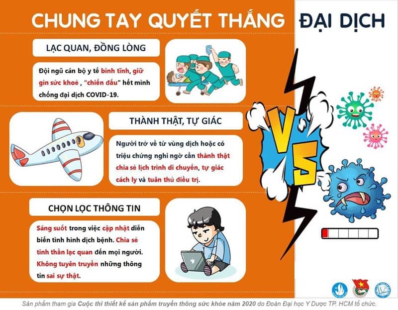 Poster là gì - Poster giao tiếp, thông báo, tuyên truyền
