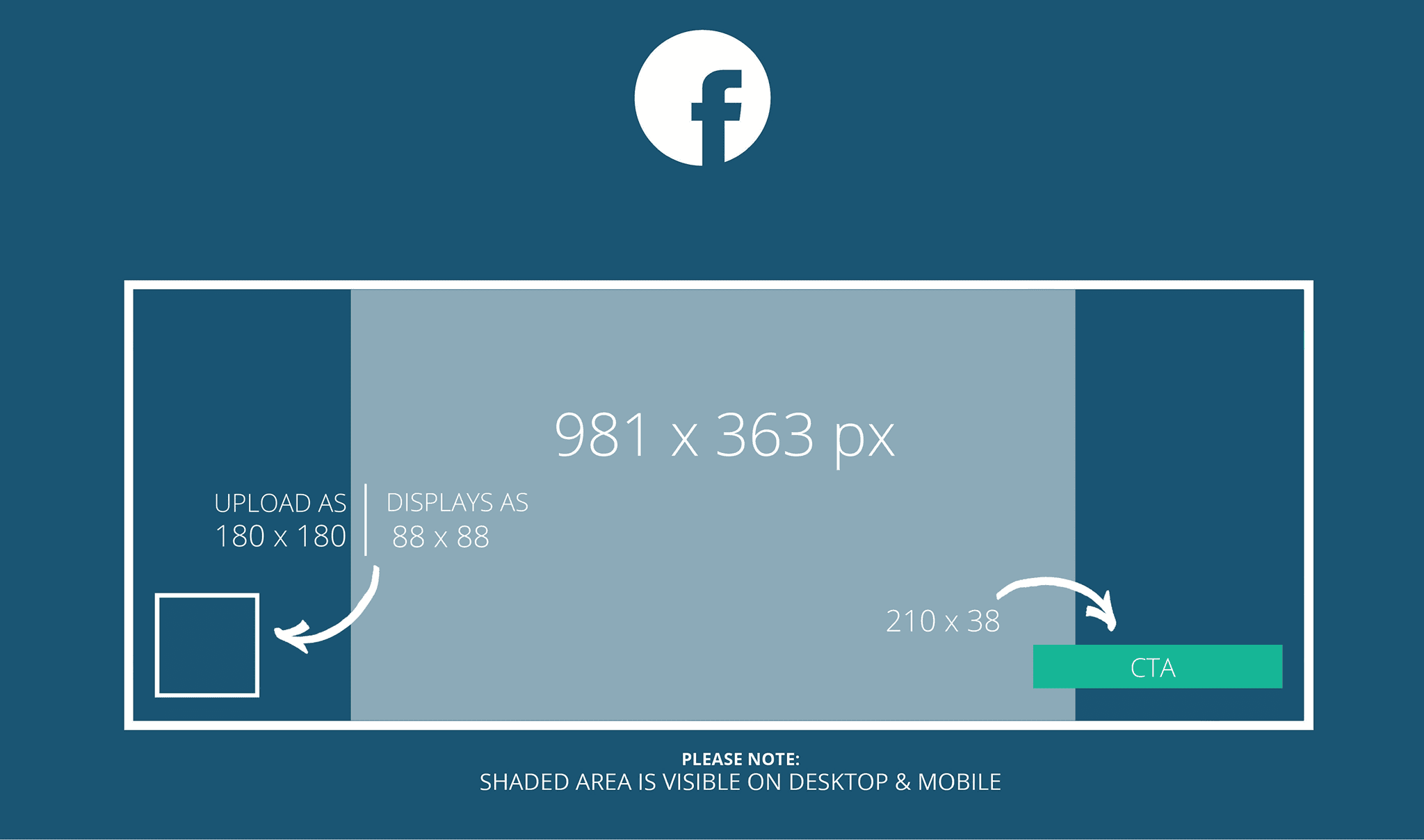 Kích thước phần chữ trong ảnh bìa facebook