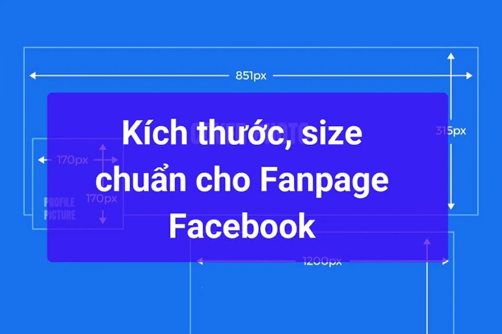 So sánh kích thước ảnh bìa trên các thiết bị khác nhau facebook