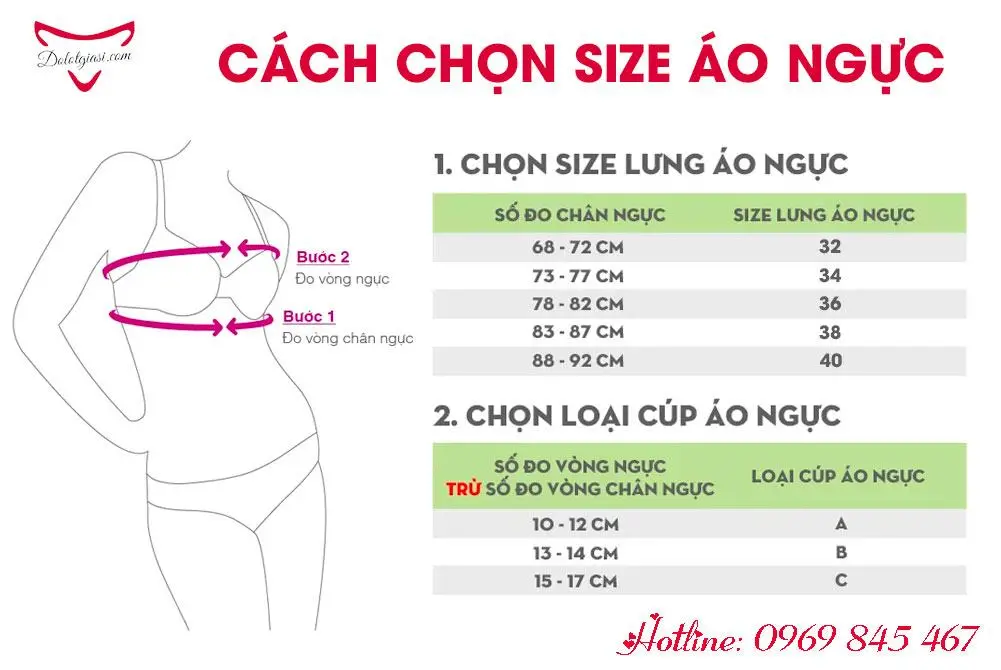 Tại sao việc chọn size áo ngực đúng là quan trọng?