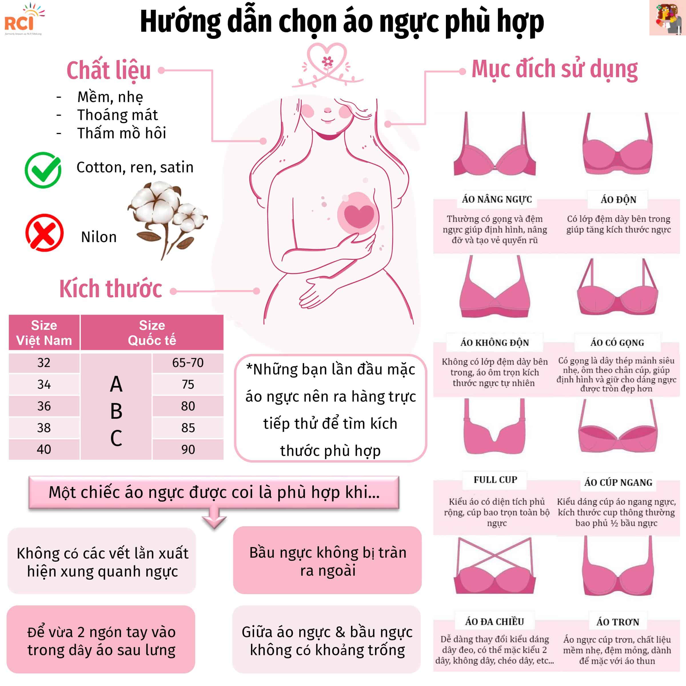 Lưu ý khi chọn size áo ngực phù hợp
