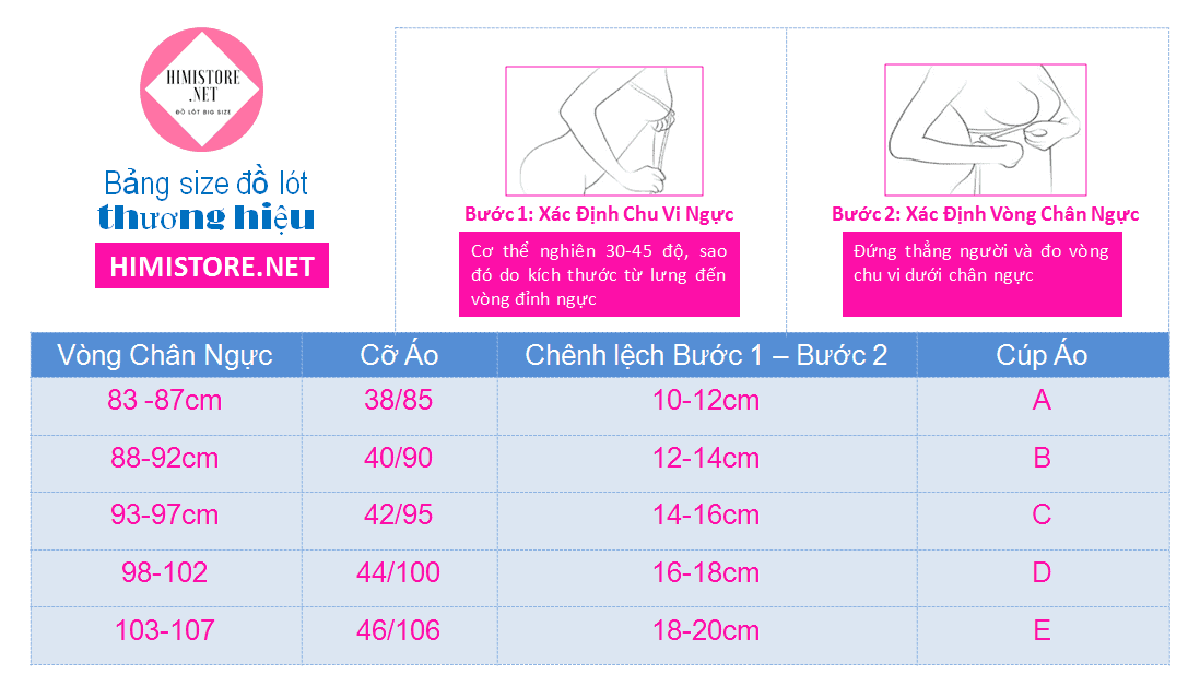 Thương hiệu áo ngực uy tín chọn size