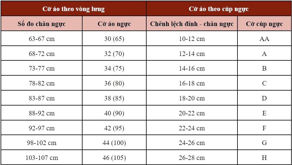 Cách đo size áo ngực chuẩn chọn