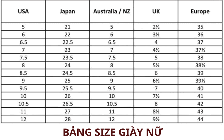 Bảng Size Giày Nam & Cách Đo Chân Chuẩn - Hướng Dẫn Chi Tiết 2026